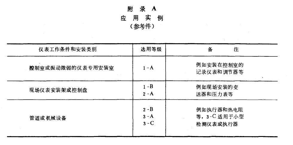 (yng)Ì(sh)總A (