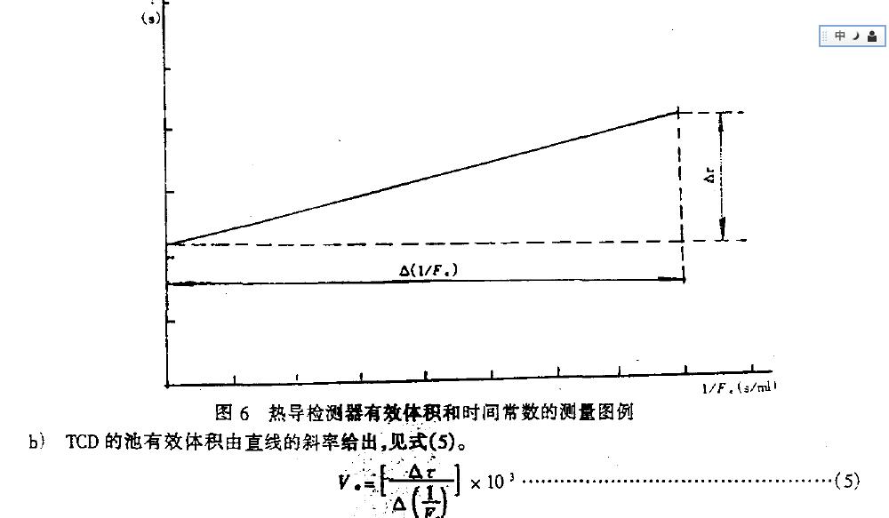 (ஔ(dng)oF) .D6 ʾ